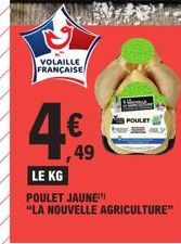 Poulet Jaune Français à 49€/Kg : La Nouvelle Agriculture!