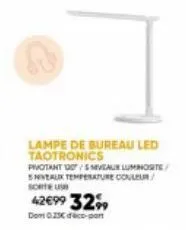 lampe de bureau 