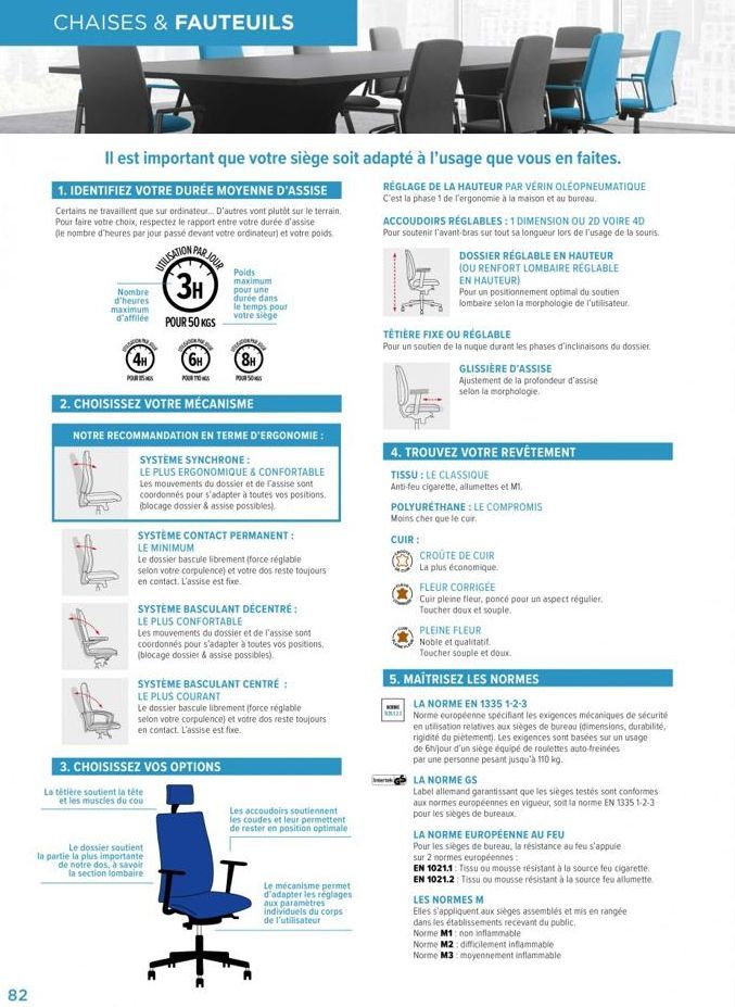 82 Chaises & Fauteuils Ergonomiques: Réglage de la Hauteur par Vérin Oléopneumatique Facile, Promo!