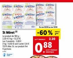 Smörer Morer: Un Produit Fini à 17,8 % en Promo à 154€ le 1 kg!