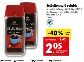 Super Promo: Le Café Soluble Belan à 2,74 € l'Unité -40% de PC 3.42 €/200 g