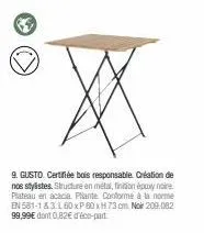 gusto : table à manger 160 x p 60 xh 73 cm. finition époxy noire, plateau en acacia certifié bois responsable. profitez d'une promo sur ce produit certifié en 581-1&3 : 209.082 99€ !