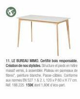 Mimo Desk : Bois Responsable Certifié & Peinture Blanche. Création de nos Stylistes. Passe-Cables Conforme aux Normes.