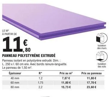 panneau isolant en polystyrène extrudé - épaisseur 40 mm, 60 mm & 80 mm - 250 x 1.60 cm - bords rainure-languette.