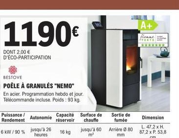 Bestove Poêle à Granulés NEMO: 1190€ dont 2€ d'Éco-Participation - 6kw/90%, Télécommande incluse, 93kg, Autonomie Jour/Hebdo!