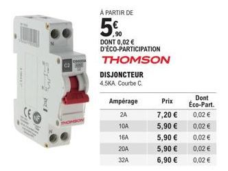 disjoncteur Thomson