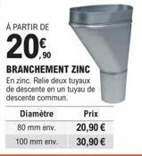 joint tuyau de descente zinc 20% de réduction jusqu'à 30,90 €