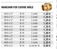 Vente Promo: Manchons en fer cuivré M12 x 17, M15 x 21, M20 x 27 & Ø 10, 12, 14, 16, 18 - L'Unité!