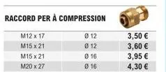 promo : raccords per à compression m12 x 17, m15 x 21, m20 x 27 - 3,50 €, 3,60 €, 3,95 €, 4,30 €.