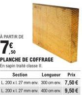 Profitez de 7,90€ - Planché de Coffrage En Sapin Traité Classe II - 200x1.27 mm - 300/400 cm