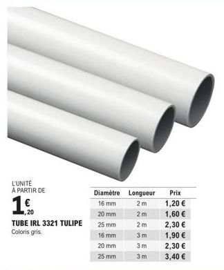 Les Tubes IRL 3321 Tulipe Coloris Gris - 20 Tubes à Partir de 1.50€ - 16, 20, 25mm, 2 et 3m.