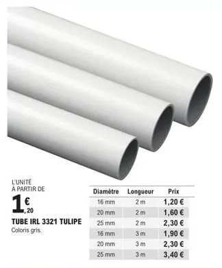 les tubes irl 3321 tulipe coloris gris - 20 tubes à partir de 1.50€ - 16, 20, 25mm, 2 et 3m.