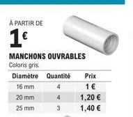 Offre exceptionnelle : Manchons Ouvrables Gris à Partir de 1€ - Diamètre 16, 20 et 25 mm, Quantité 4.