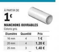 offre exceptionnelle : manchons ouvrables gris à partir de 1€ - diamètre 16, 20 et 25 mm, quantité 4.