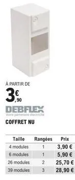 le coffret nu debflex : prix allant de 3,90 € à 28,90 € selon la taille des rangées (4, 6, 26 et 39 modules).