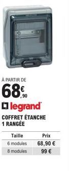 Legrand Coffret Étanche 1 Rangée - Taille 6 Modules à 68,90 € - Promo 8 Modules à 99 €!