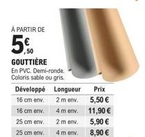 Gouttièred'appoint à prix cassés : jusqu'à -5%, 2 et 4 m à partir de 5,50€!