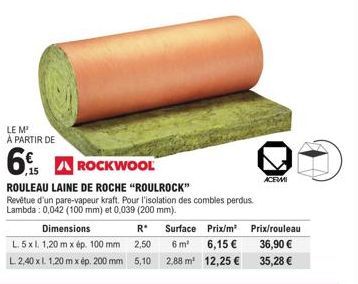 RoulRock - Isolation des Combles Perdus: 15 Rouleaux Laisse de Rocke Revêtu Pare-Vapeur Kraft, Lambda 0,039 ou 0,042.