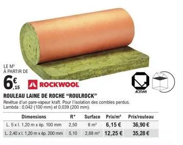 roulrock - isolation des combles perdus: 15 rouleaux laisse de rocke revêtu pare-vapeur kraft, lambda 0,039 ou 0,042.