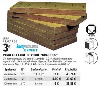 panneaux 