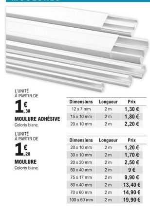 Promo - Moulure Adhésive & Moulure Coloris Blanc - À Partir de 1.50/1.20€/Unité - Différentes Dimensions