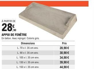 Fenêtre en béton Gris : 28% de réduction ! Dimension L. 70, 90 et 100 x 1.35 cm. 28,90 € et 30,90 €.