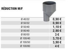 Réduction sur le M/F Ø : 40/32, 50/32, 50/40, 80/40, 80/50, 100/40, Ø 100/50, Ø 100/80 - Prix à partir de 0,90 €!