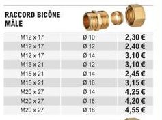 Promo : Écrous à Raccord Bicône Mâle Ø 10 M12-M15-M20 - Prix 2,30-2,40-2,45-3,10 €