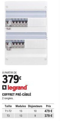 Offre Spéciale : Coffret Pré-Câblé Legrand 2 Rangées à 379€ avec Modules Disjoncteurs T1-T2 13 & 10, T3 13 & 9.