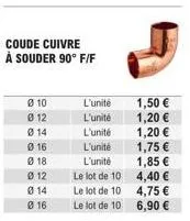 coude cuivre à souder 90° f/f : ø18, 12, 14, 16! achetez l'unité ou le lot de 10, à partir de 1,20€!