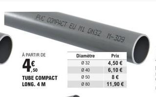 Promo - Tube Compact Long 4m Ø 32 - Ø 50 à partir de 4,50€ - Diamètre Ø 40, Ø 80 à 6,10€ et 8€, 11,90€.