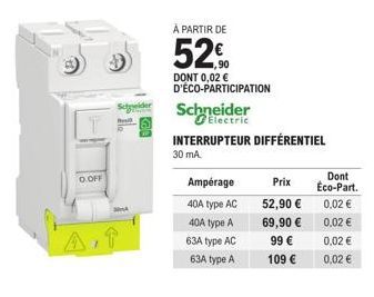 interrupteur Schneider