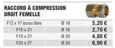 Raccord à Compression : F12x17, F15x21, F20x27 à Prix Réduit - 5,20 €, 2,70 €, 4,80 €, 6,90 €.