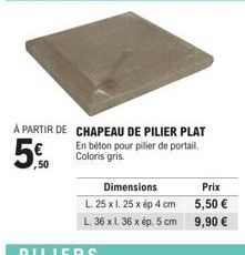 Chapeau de Pilier Plat en Béton Gris - Dimensions 25x1.25/36x1.36 - Épaisseur 4/5 cm - à Partir de 5€