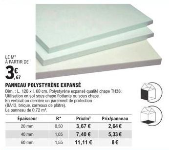 67 Panneaux de Polystyrène Expansé TH38 - 120 x 60 cm | Pour Sols Flo & Chapes