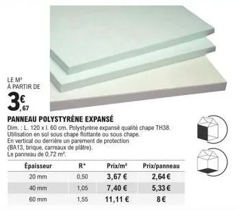 67 panneaux de polystyrène expansé th38 - 120 x 60 cm | pour sols flo & chapes
