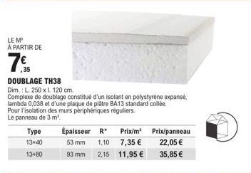 Plaque de Plâtre BA13+40 et BA13+80, Isolant TH38 | Dim. L. 250 x I. 120 cm | Promo Doublage Complexe TH38!