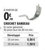 Promo: Bandeaux Galvanisés, à Partir de 0€! Développés 25-33 cm, Se Pose Tous les 40 cm. 0,90€-1,50€ l'Unité.