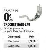 promo: bandeaux galvanisés, à partir de 0€! développés 25-33 cm, se pose tous les 40 cm. 0,90€-1,50€ l'unité.