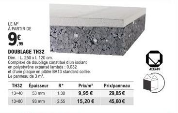 Isolation Thermique Double Couche Th32, Dim L. 250 x I. 120 cm - Épaisseur 13+40/53 mm & 13+80/93mm - Polystyrène lambda : 0,032