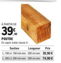 Offre Spéciale: Poutre En Sapin Traité Classe II à Partir de 39,90 €!