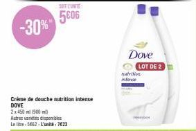 Dove Crème de Douche Nutrition Intense 2x450ml -30%, Lot de 2 7€23.
