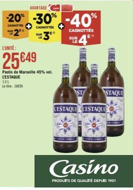 Promo exceptionnelle sur l'Estaque 15L Pastis de Marseille 45% vol : -20%, -30%, -40%!