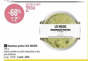 jusqu'à -68% sur houmous pistou les niçois ! 180 g à l'unité, 26,54€ au kg ! autres variétés/poids disponibles.