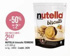 biscuits nutella