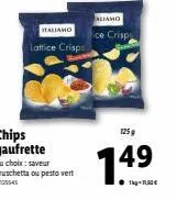 chips 