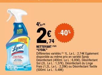 spray désinfectant 