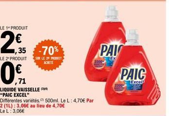 liquide vaisselle Paic