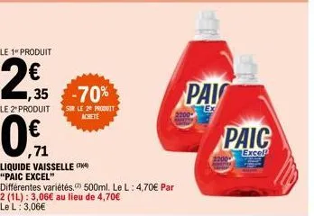 liquide vaisselle paic